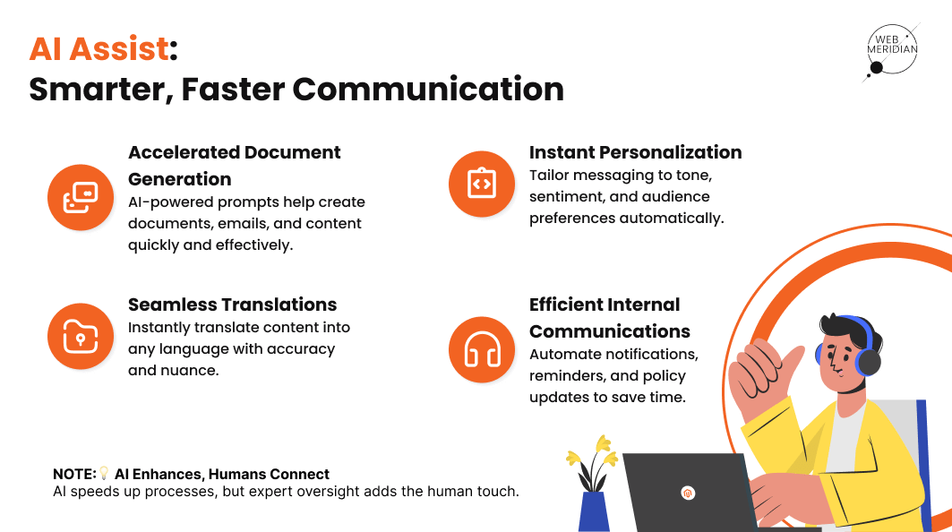 How AI Has Enhanced the Role of IT in Communication in 2025